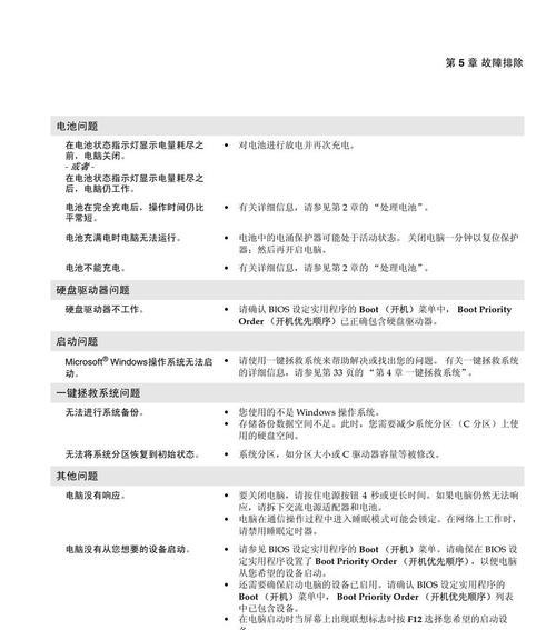 联想电脑病毒修复技巧大揭秘（快速解决联想电脑病毒问题）  第1张