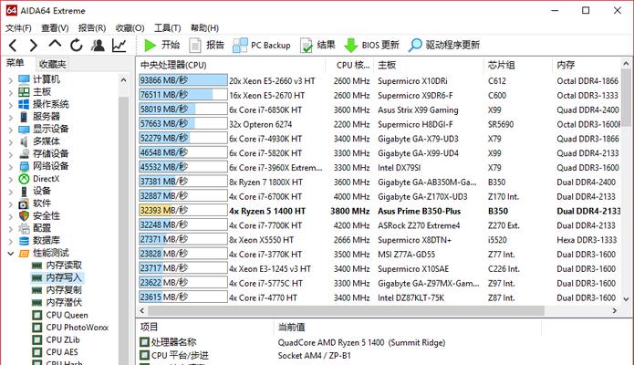如何通过BIOS设置CPU风扇速度参数（优化CPU散热解决方案）  第1张
