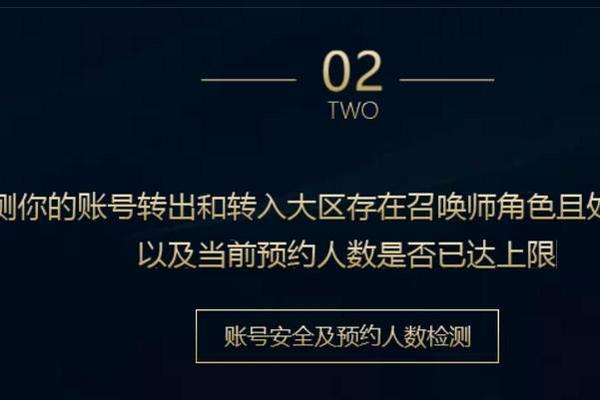 探秘英雄联盟（英雄联盟规则与背景揭秘）  第1张