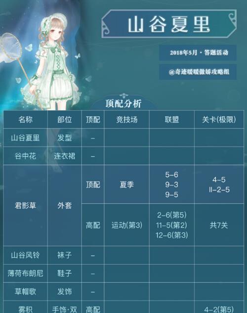 《月之归还真月篇攻略分享》（探索真月之秘）  第1张