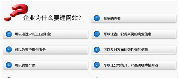 打造营销型网站的公司介绍（利用提高网站营销效果的专业公司）  第1张