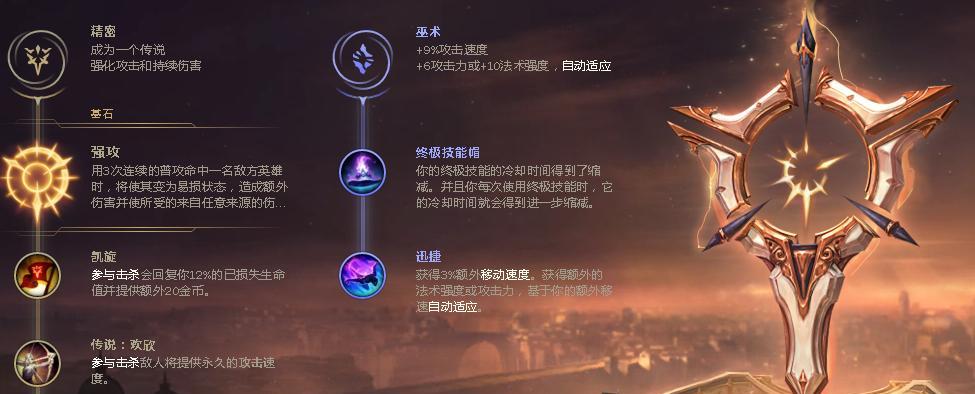 《巨魔之王上单出装顺序揭秘》（探究巨魔之王上单出装最佳搭配）  第1张