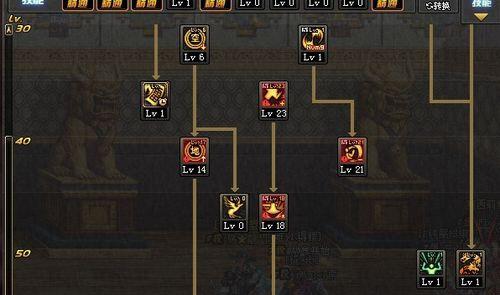 DNF60版本驱魔师加点搭配攻略（打造最强驱魔师）  第1张