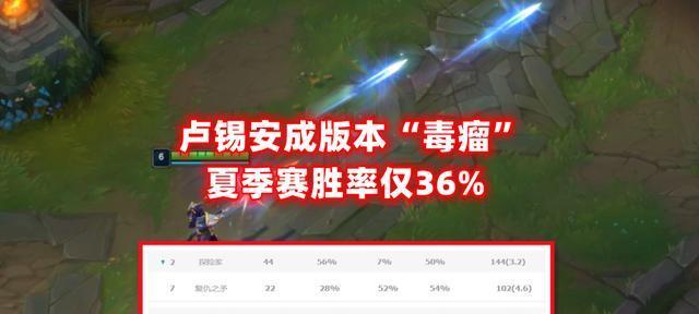 LOL职业比赛中泽丽出装推荐（泽丽装备选择与战略思路分析）  第1张