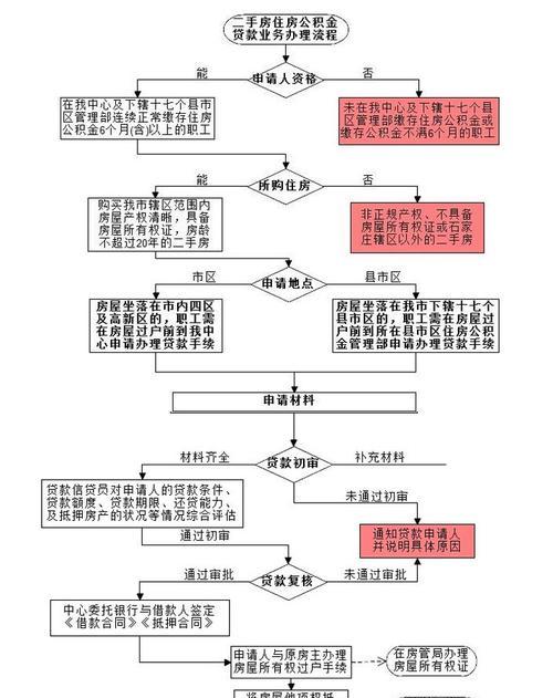 如何免费注册并创建一个网站（详细步骤和方法）  第1张