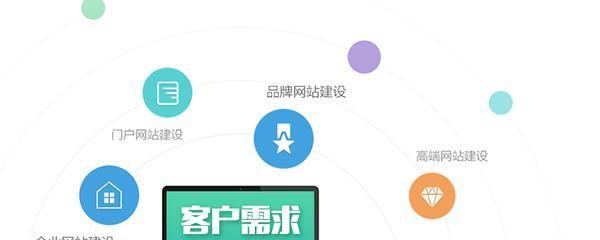 网站建设费用明细表解析（了解网站建设费用明细表的构成和使用方法）  第1张