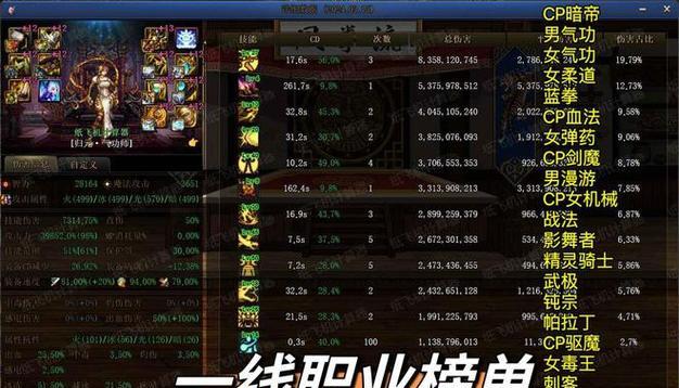 《DNF武极刷图加点攻略》（打造最强武极角色）  第1张