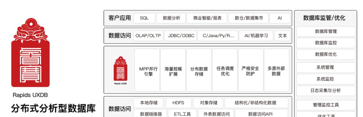 如何在手机上打开MPP文件（利用手机软件轻松打开和编辑MPP文件）  第1张