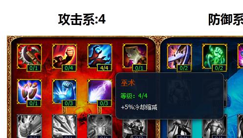 探索德玛西亚之力的完美出装顺序（从装备选择到优先顺序）  第1张