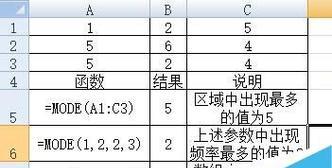 深入了解Python中的large函数（使用large函数来实现列表的排序和筛选）  第1张
