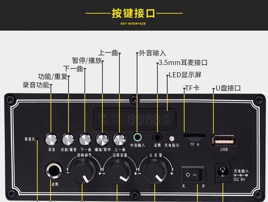 音响杂音祛除的小妙招（消除音响杂音的15个有效方法）  第1张