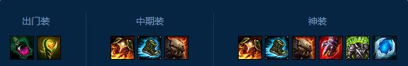 纯输出型LOL泰坦出装指南（打造最强输出泰坦）  第1张