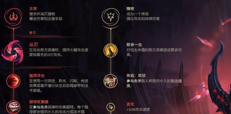 LOL手游璐璐出装天赋指南（探索璐璐的最佳出装和天赋选择）  第1张