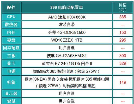 如何选择适合家用的笔记本配置（配置）  第1张