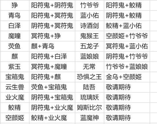 《轩辕剑6》全面攻略指南（详解技巧、剧情与隐藏内容）  第1张