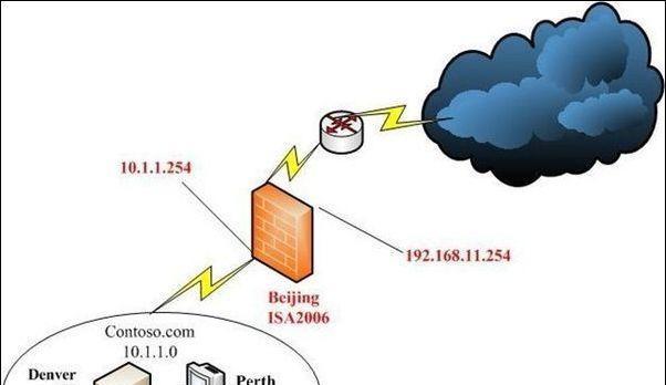 防火墙的功能与作用（保护网络安全的重要工具——防火墙的分类和功能概述）  第1张