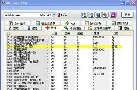 数据格式化（了解数据格式化的定义）  第1张