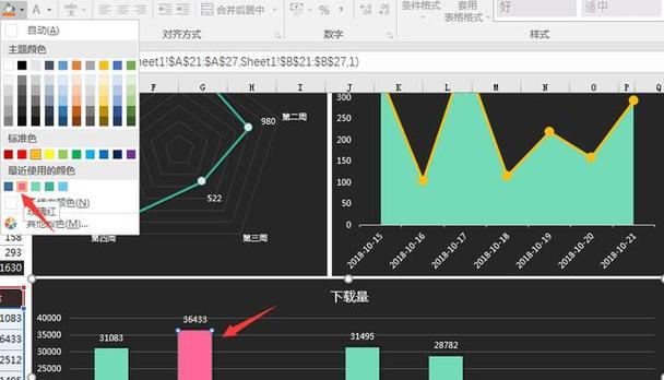 利用Excel数据分析图表优化业务决策（如何通过Excel中的数据分析图表提高业务效率）  第1张