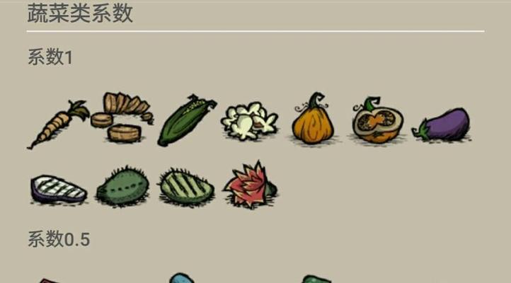 饥荒食谱大全（探索食材与创意）  第1张