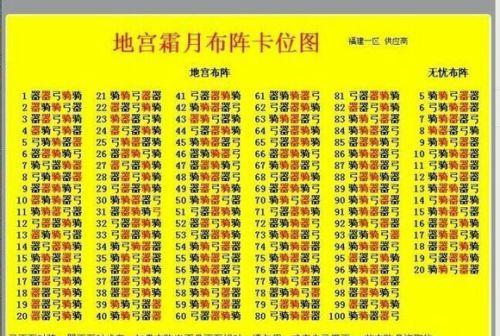 七雄争霸中武将等级分类的重要性（揭示武将等级分类的背后奥秘）  第1张