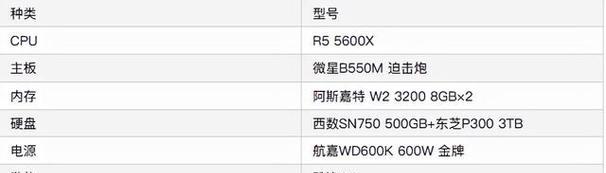 2024年台式机组装配置清单表（全面分析2024年台式机组装配置清单表）  第1张