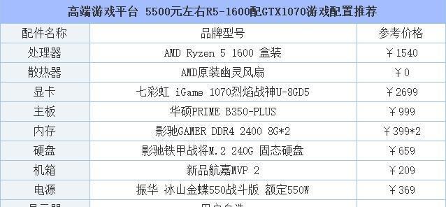 如何查看新电脑的配置参数（全面了解新电脑的硬件和软件配置）  第1张