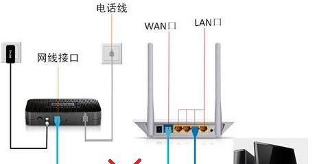 如何查看路由器背面密码（掌握查看路由器背面密码的方法和技巧）  第1张