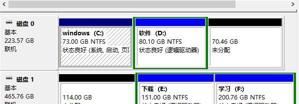 固态硬盘分区教程图解（让你轻松掌握固态硬盘分区技巧）  第1张