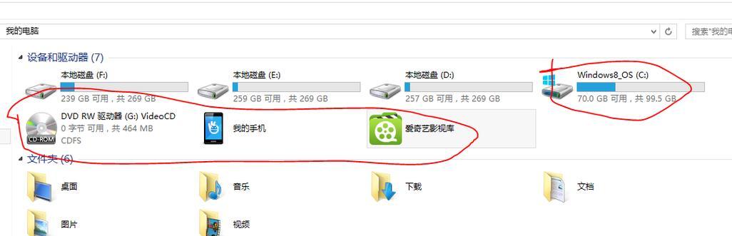 解决C盘空间不足的方法及技巧（重新分区系统）  第1张