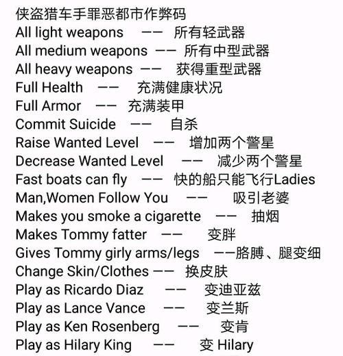 侠盗飞车罪恶都市任务攻略大全（打破任务难关）  第1张