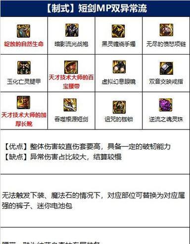《DNF驭剑士技能加点图详解》（从入门到精通）  第1张