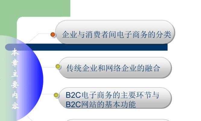 深入解析B2B电商平台的含义与功能（探索B2B电商平台的重要性以及行业发展趋势）  第1张