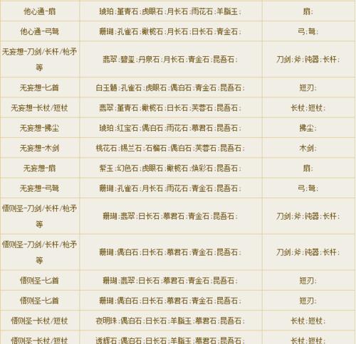倩女幽魂家园（探索技巧与策略）  第1张