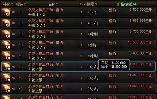 探秘DNF魔法攻击力宝珠的神秘属性（揭开宝珠属性谜团）  第1张