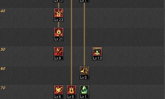 斗战神棍猴技能加点图详解（打造最强猴战士）  第1张