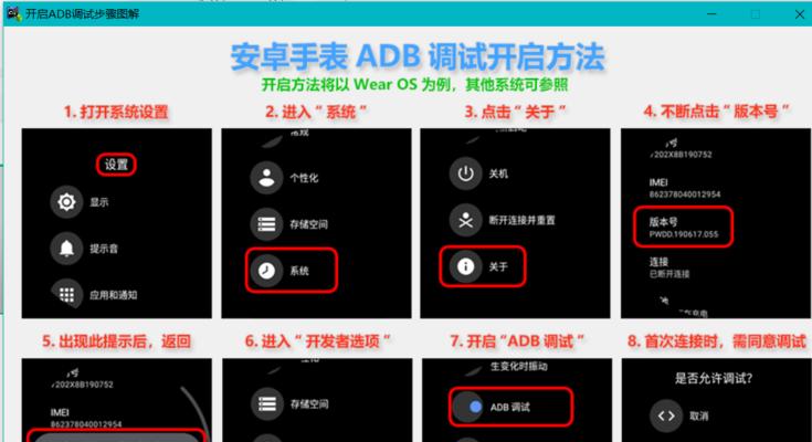 手机SD卡自动修复工具（使用简单方便）  第1张