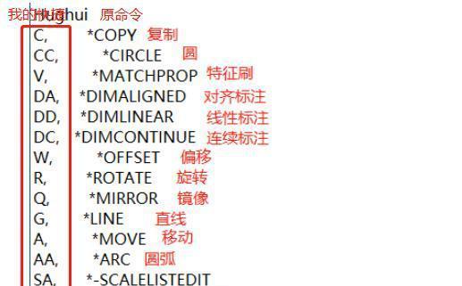 CAD快捷键设置指南（提高CAD工作效率的关键技巧）  第1张