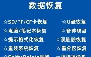 如何强制格式化写保护的U盘（解决U盘写保护问题的有效方法与步骤）  第1张