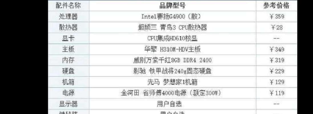 以4000元组装电脑配置清单，实现高性能与高性价比的完美平衡（追求性能与节约）  第1张