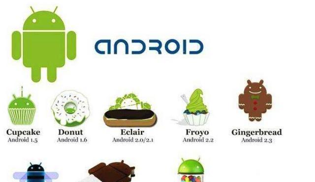 Android开发环境搭配的最佳实践（提升开发效率与用户体验的关键一步）  第1张