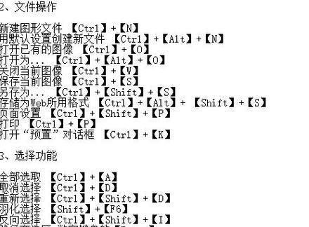 掌握PS填充的关键技巧（简单实用的快捷键让你的工作事半功倍）  第1张