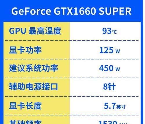 2024年游戏显卡性价比排行榜（选购游戏显卡的关键是性价比）  第1张