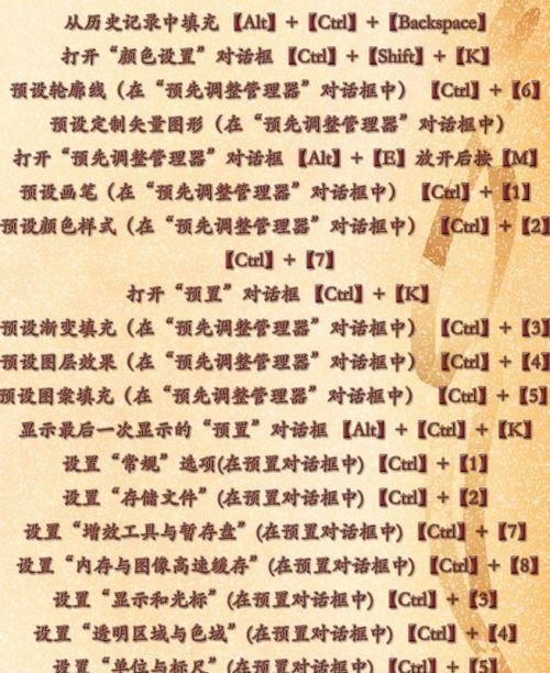 电脑PS复制快捷键的技巧与应用（掌握Photoshop中复制功能的关键快捷键）  第1张