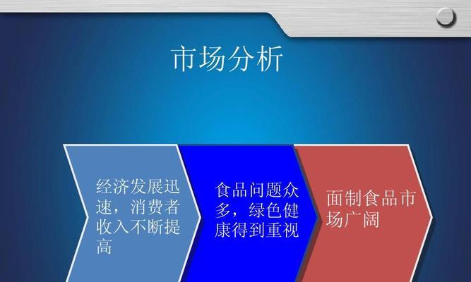 成功案例解析（通过XXXX公司的成功案例）  第2张