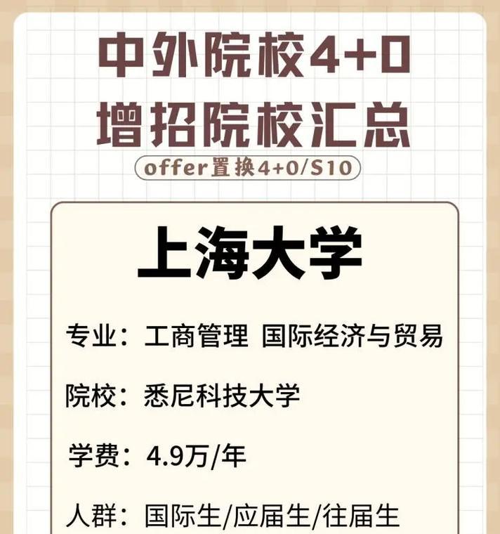 全国三本院校排名分享（瞩目三本院校）  第1张