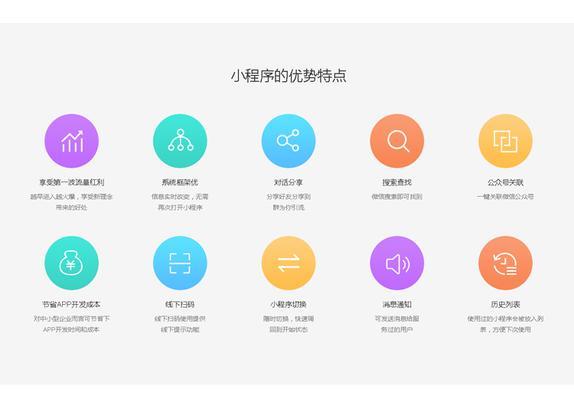 探索微信小程序软件的制作方法（打造个性化）  第3张