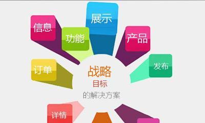 企业网站建设流程解析（详细了解企业网站建设的流程及注意事项）  第2张