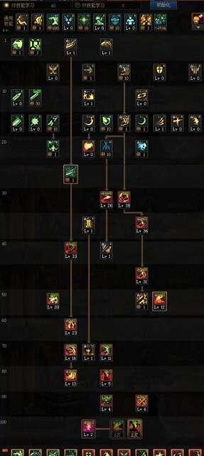 110级天帝刷图加点攻略（天帝攻略）  第2张