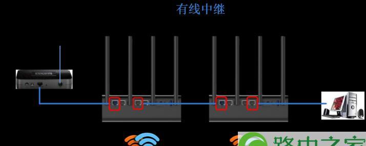 无线路由器安装步骤图解教程（一步步教你安装无线路由器）  第2张