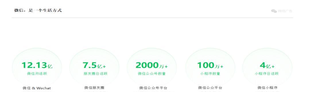 精准引流获客软件（数据驱动的营销策略）  第3张